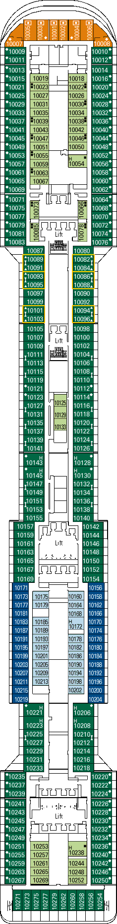 Dek 10 Tormalina