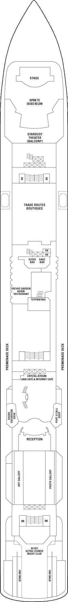 Dek 7