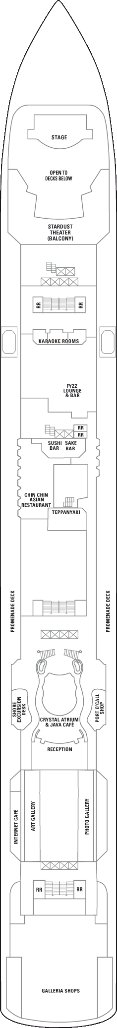 dek 7