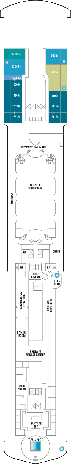 dek 12