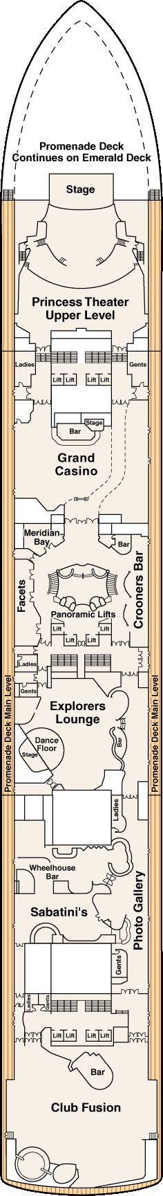 Promenade dek