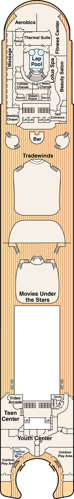Sun dek
