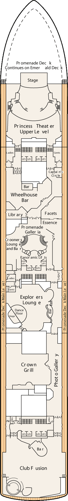 Promenade dek