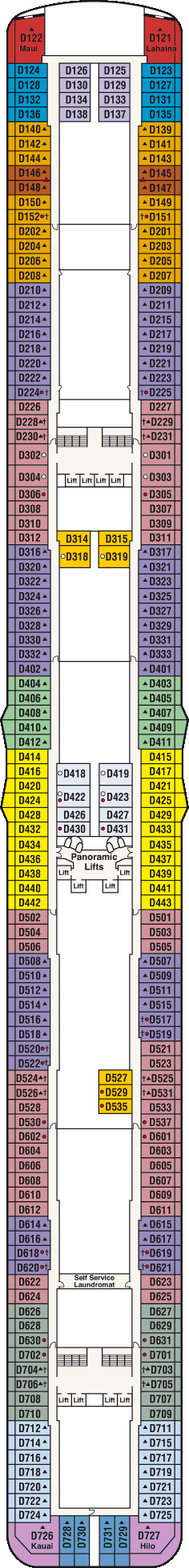 Dolphin 9