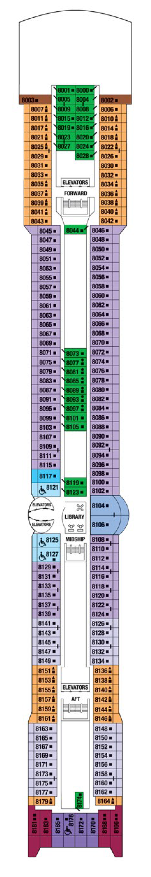 PANORAMA DECK